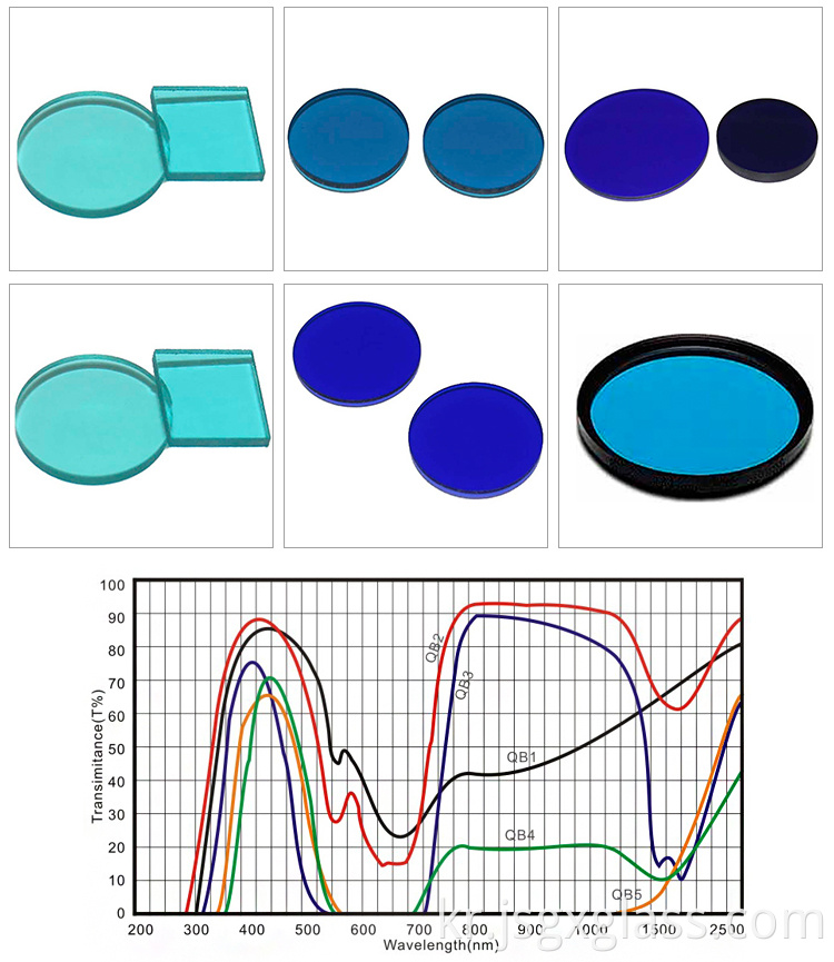 기본 이름 default name